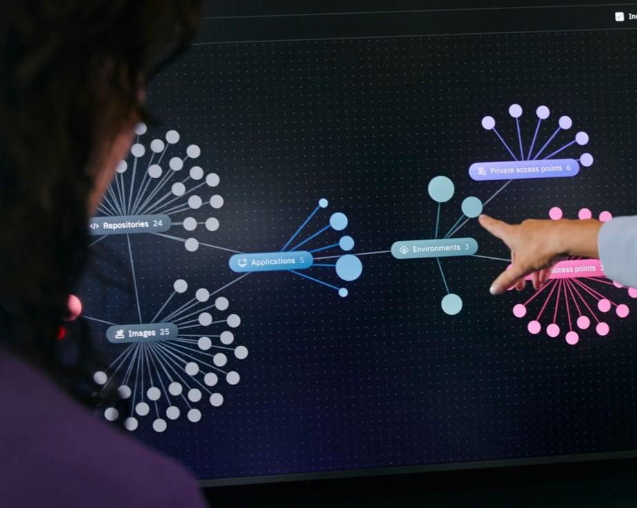 experiencia de usuario